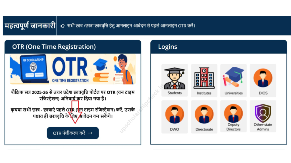 UP Scholarship OTR Registration 2025-26